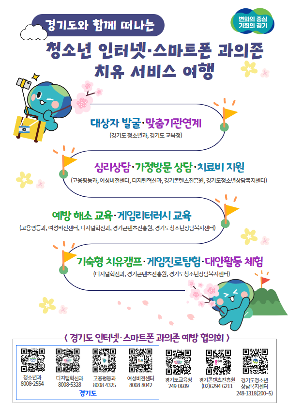 청소년 인터넷 스마트폰 과의존 치유 서비스 여행